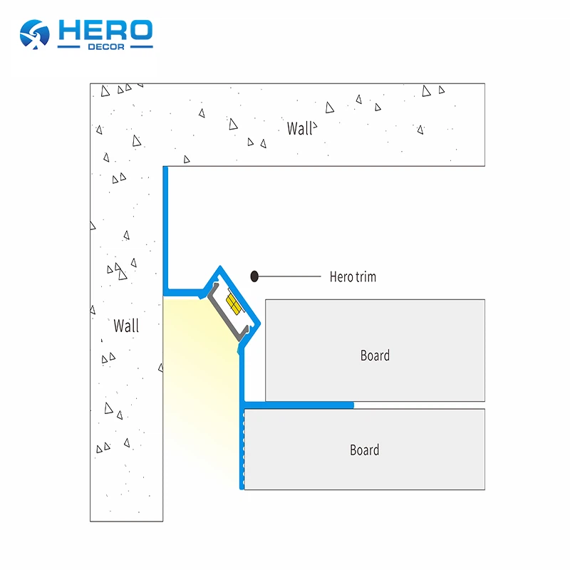 HM-LED-113 aluminium ceiling shadow gap profile CAD drawing HM-LED-113 aluminium ceiling shadow gap profile CAD drawing